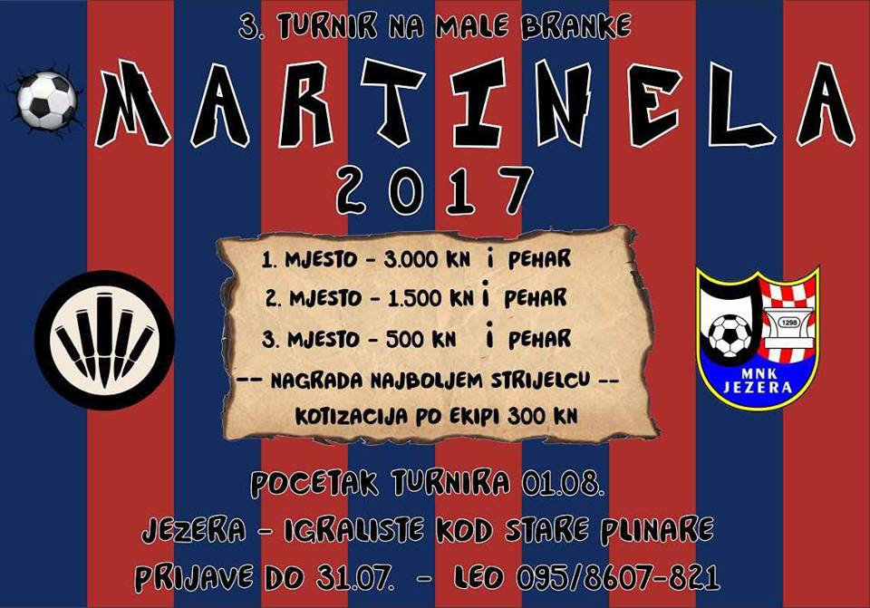Featured image for “Još traju prijave za ‘Martinelu 2017.’ – Turnir na male branke počinje 1. kolovoza”